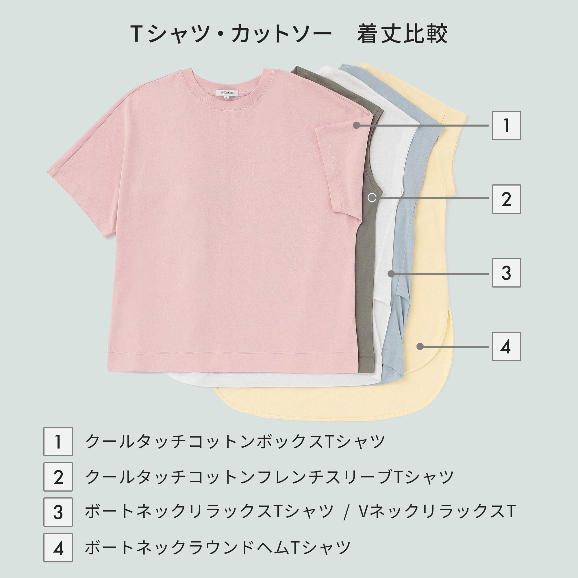 【新品・未使用品】Tシャツ　PLST（半袖）