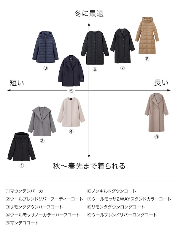 PLST(プラステ)公式 | ウールモッサ2WAYスタンドカラーコート