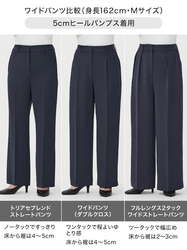 フルレングス2タックワイドストレートパンツ